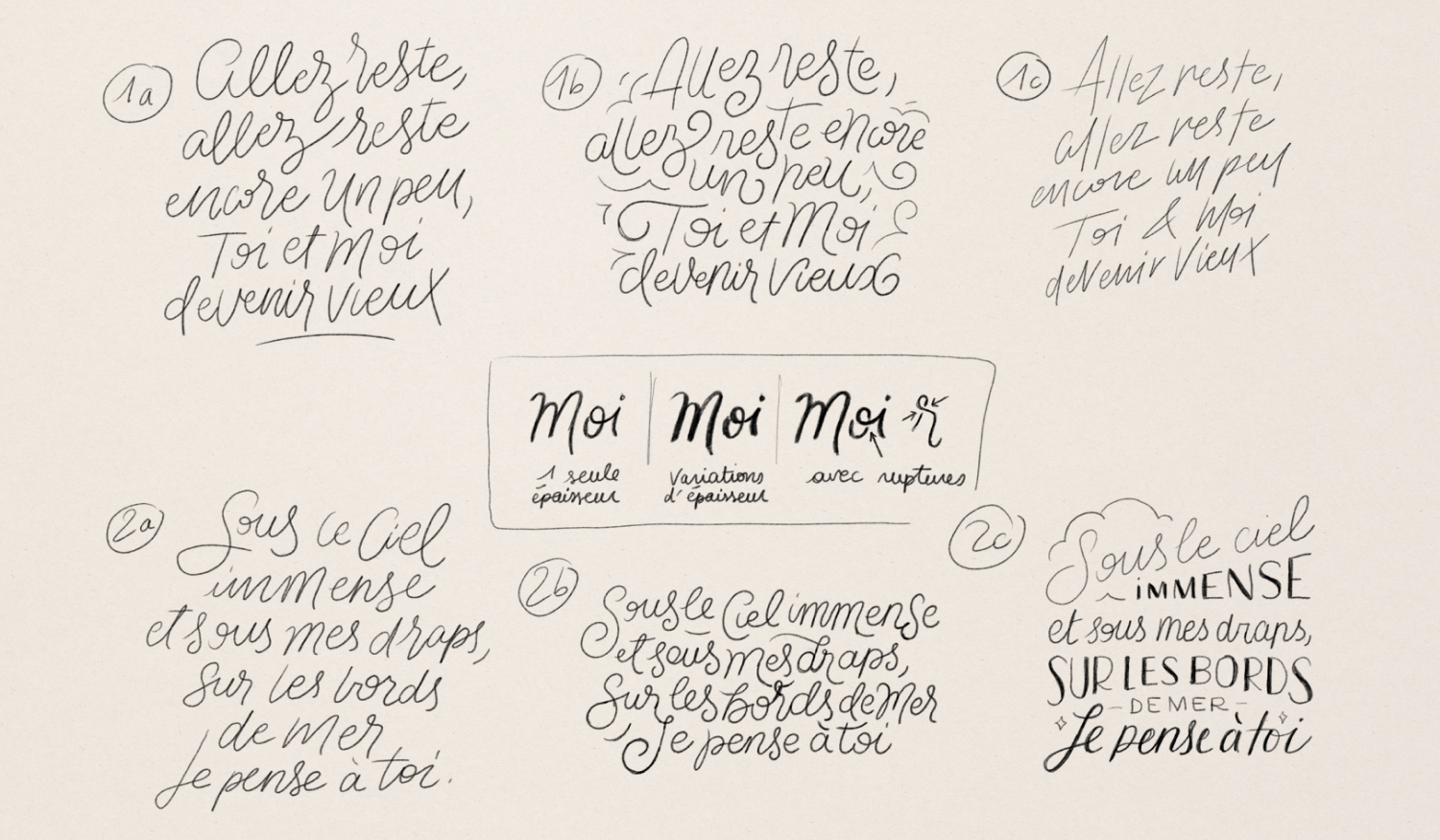 Premiers croquis
